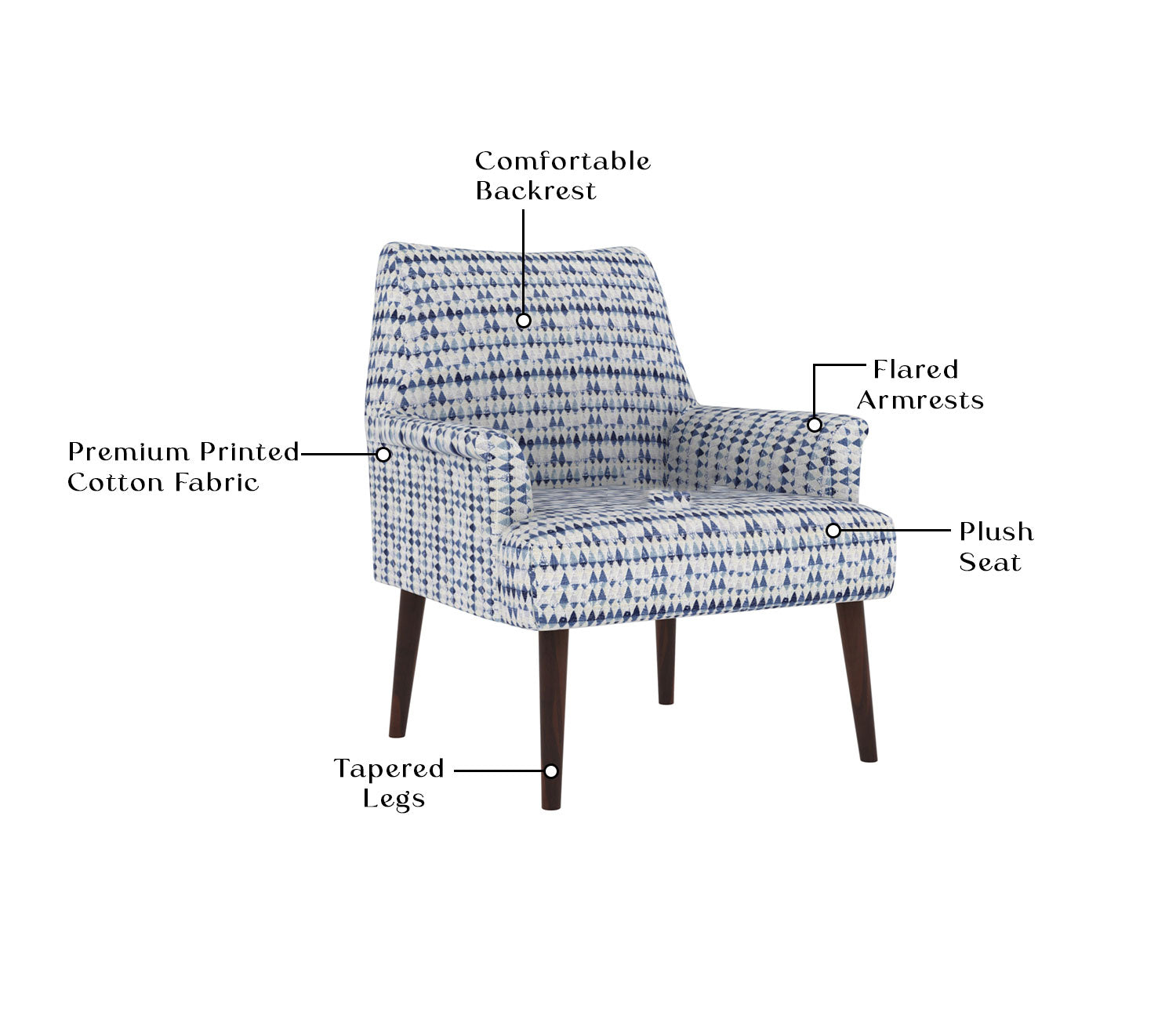 Moxie 3 Seater Living Room Sofa with 2 Lounge Chairs and 4 Cushions