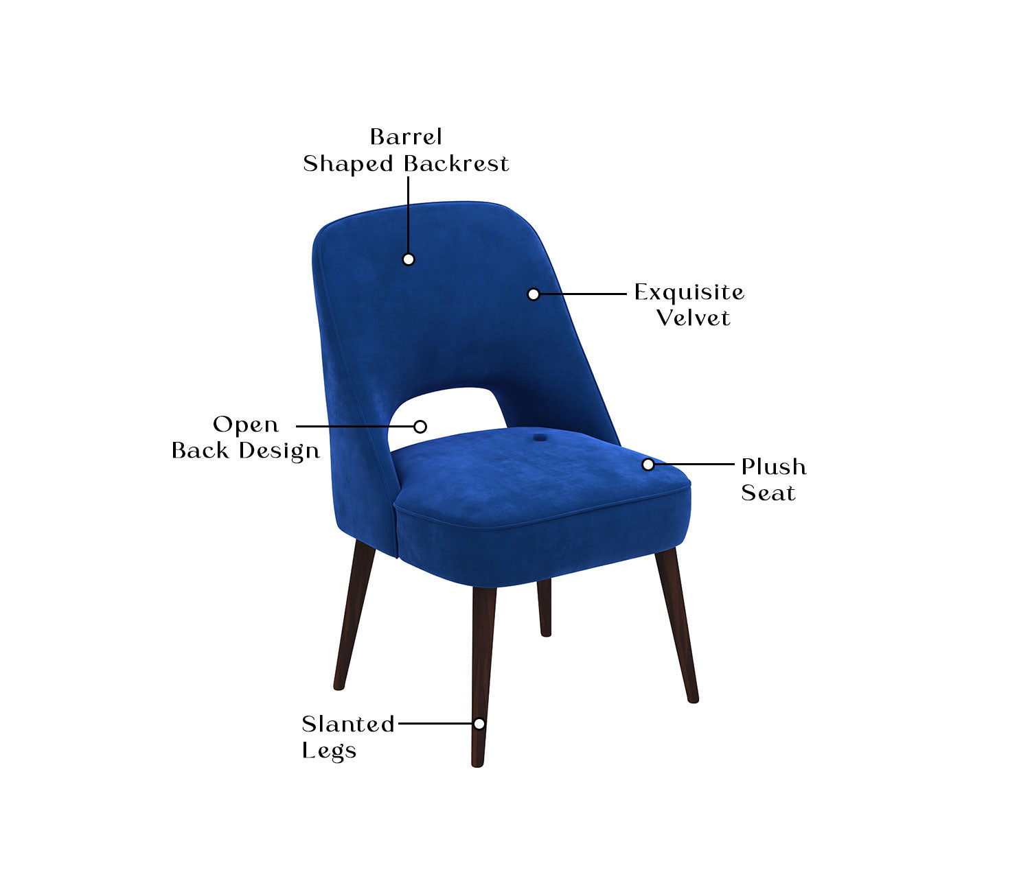 Mozza Dining Chairs - Set of 2